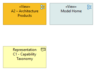 C1 - Capability Taxonomy